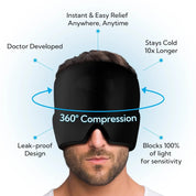 Migraine Relief Cap